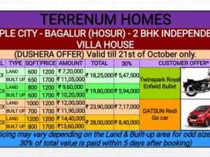 2bhk independent house for ₹18.25lakhs
