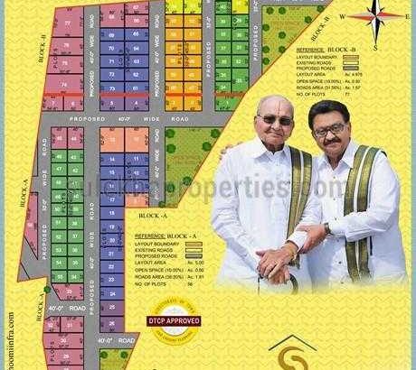 Suvarnabhoomi infra developers