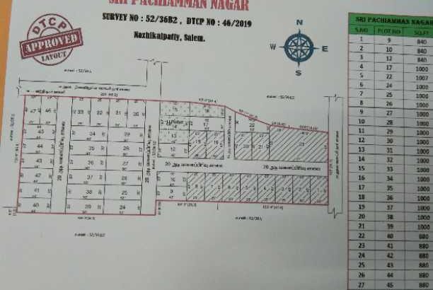 sri pachiamman nagar