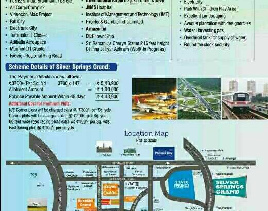 Dtcp govt approval layouts