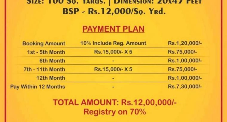 Residents plots and farms land.