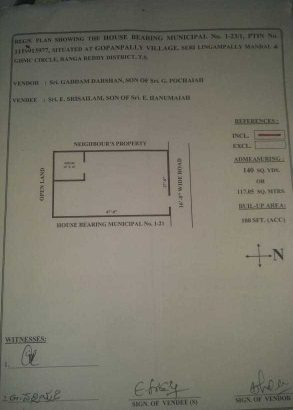 bhavani construction …