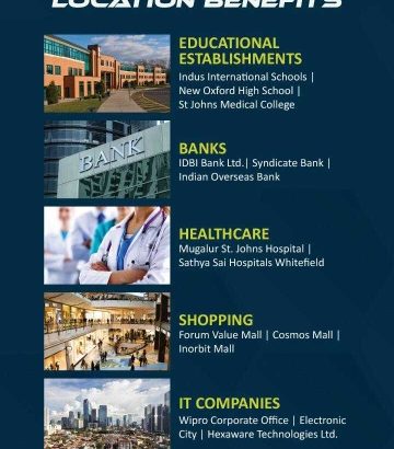 Excel Oxigen Sports City