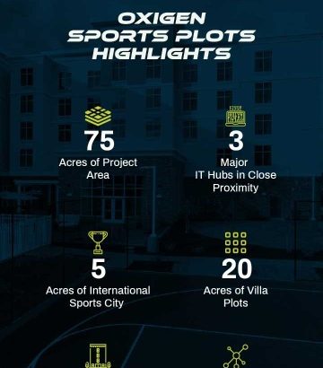 Excel Oxigen Sports City