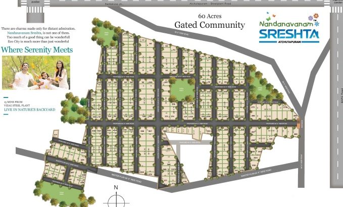 North East corner plots in atchutapuram