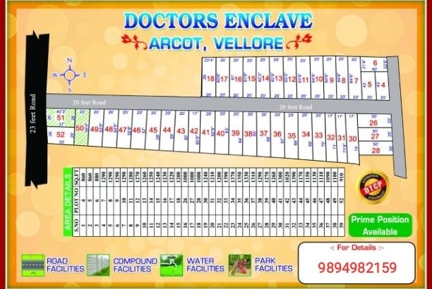 Doctor’s Enclave