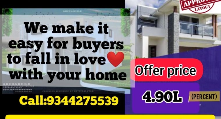 Sri Venkateswara nagar