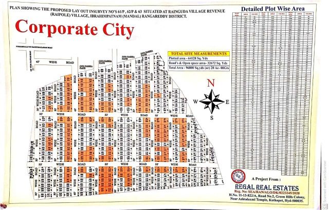 REGAL REAL ESTATE DEVELOPERS