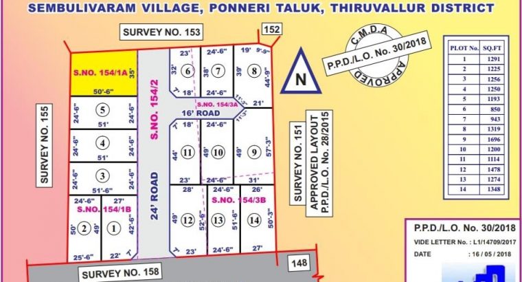 CMDA APPROVED PLOTS NEAR REDHILLS