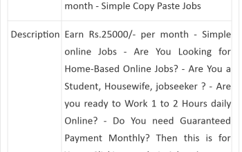 We are Hiring – Earn Rs.15000/- Per month – Simple Copy Paste Jobs