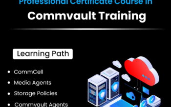 Can You Recover Critical Data After a Failure? | Commvault T